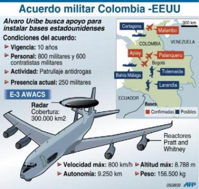 bases-militares-colombia