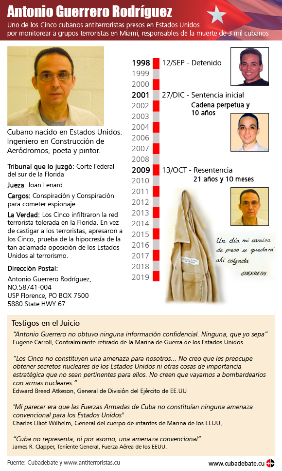 Infografia: Antonio Guerrero Rodríguez, cubano prisionero en los Estados Unidos
