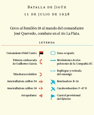 Batalla de Jigüe 11 de julio de 1958. Cerco al Batallón 18 al mando del comandante José Quevedo, combate en el río La Plata.