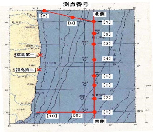 Ubicación de las estaciones de medida del MEXT en el Océano Pacífico.