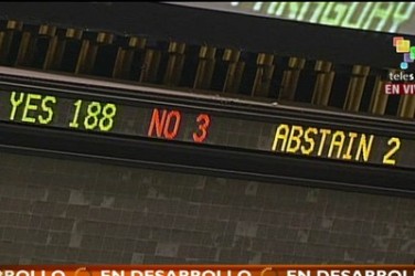 Votación contra el bloqueo. ONU