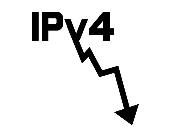 ipv4-ipv6-feature