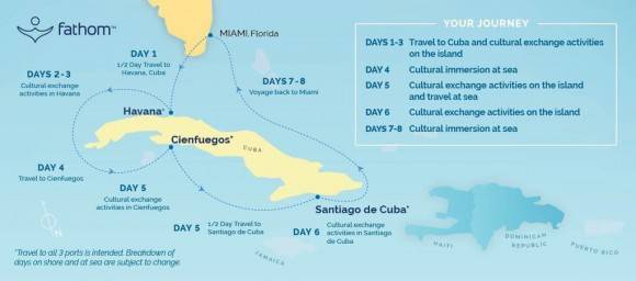 La ruta del crucero a Cuba.