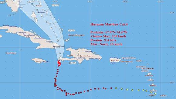 El centro del huracán se sitúa a unos 200 Km de Cuba. Fuente: INSMET.